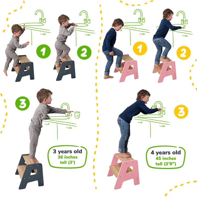 Taburete de 2 pasos para niños