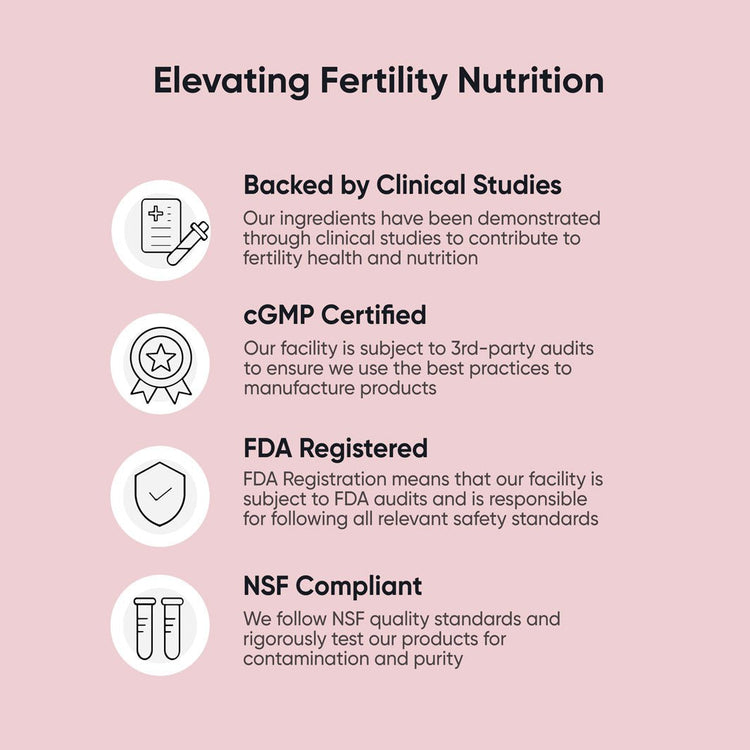 Paquete Fertilidad 360