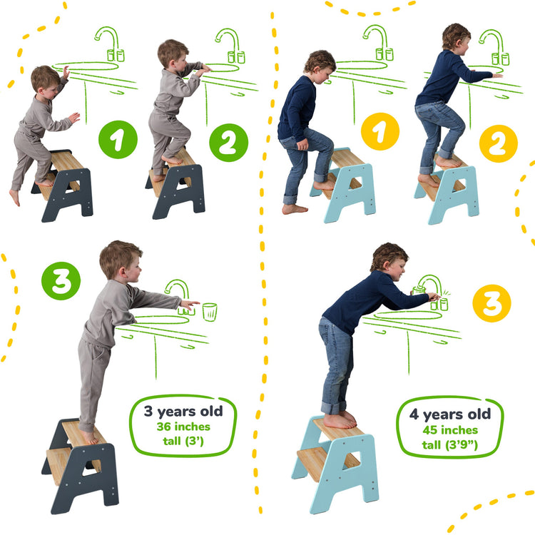 Taburete de 2 pasos para niños