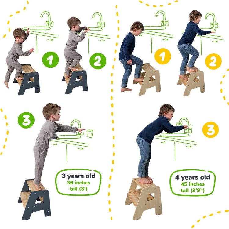 Taburete de 2 pasos para niños