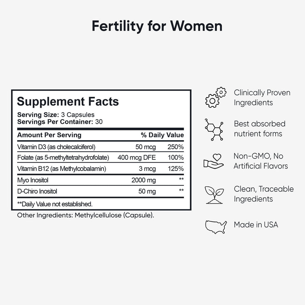 Paquete Fertilidad 360