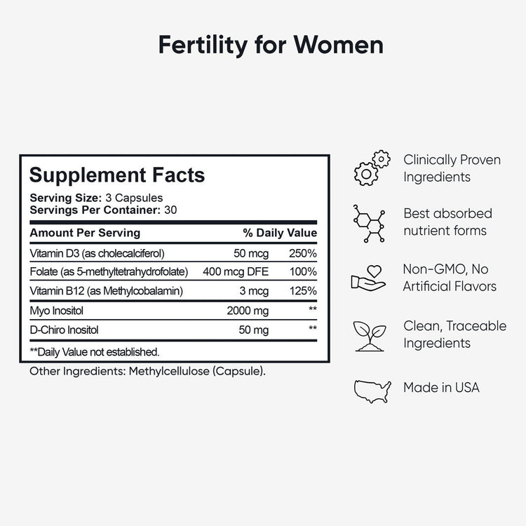 Paquete Fertilidad 360