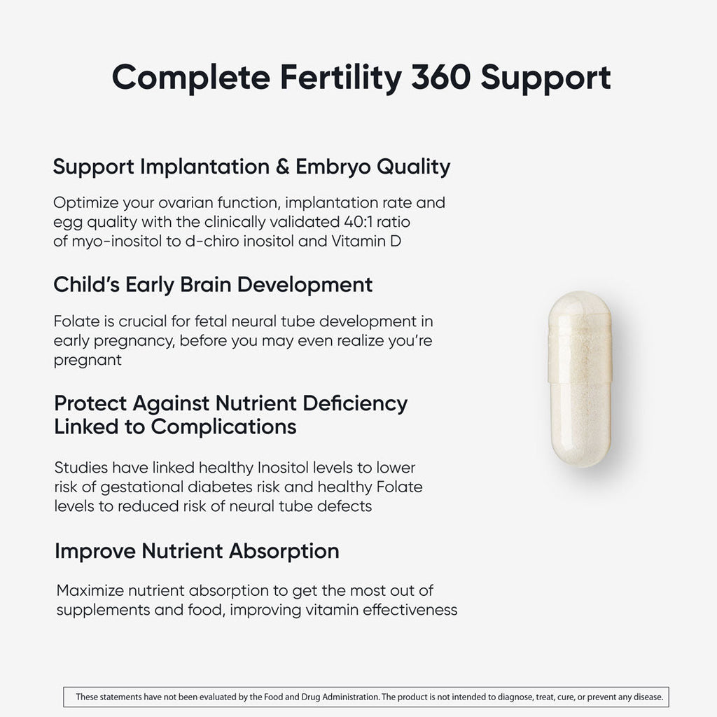 Paquete Fertilidad 360