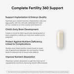 Paquete Fertilidad 360