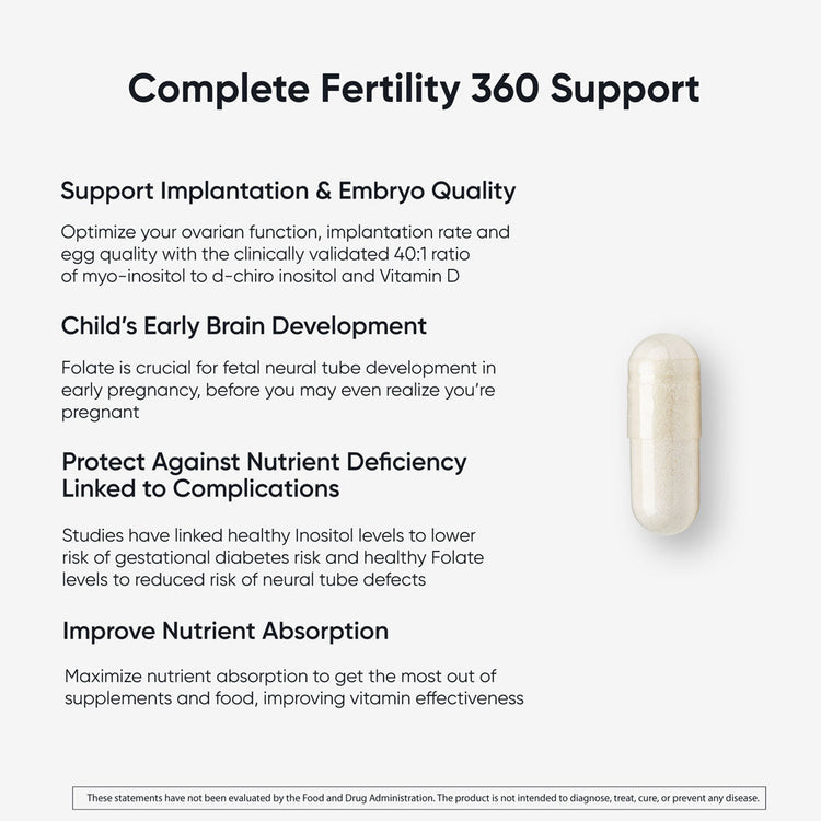 Paquete Fertilidad 360