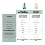 Humidificador Hygro Plus Humidificador, difusor y luz nocturna para bebés 3 en 1