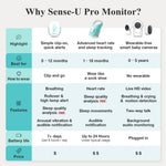 Monitor de bebé profesional