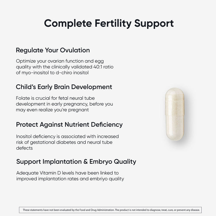 Fertilidad completa+