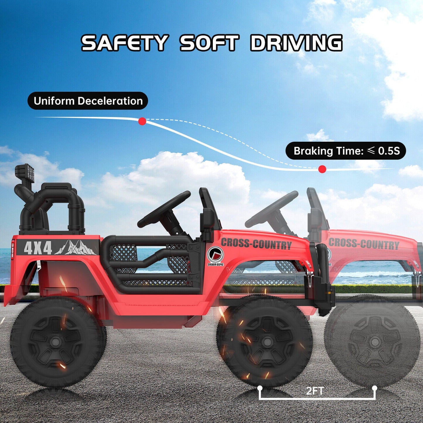 Camión eléctrico de 12 V con batería y control remoto